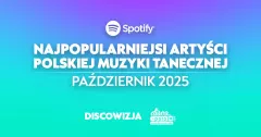 Najpopularniejsi artyści października 2025 na Spotify. Skolim utrzymuje ogromną przewagę w rankingu