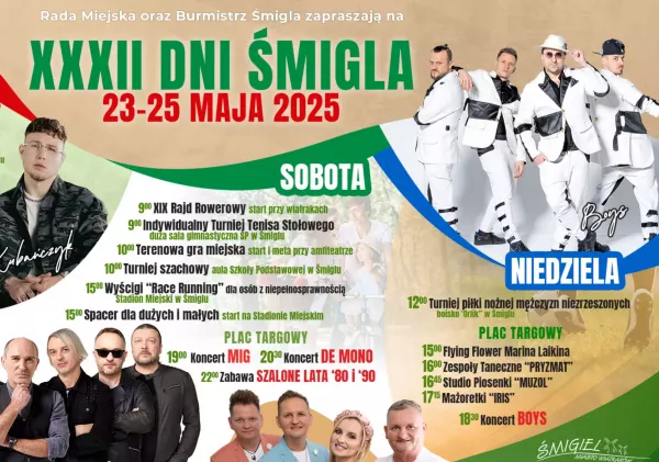Dni Śmigla 2025: Mig i Boys na wielkiej scenie!