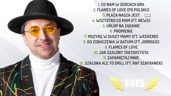 Boys - Nowości 2023