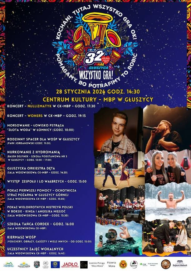 Woners na WOŚP w miejscowości Głuszyca! Już 28 stycznia