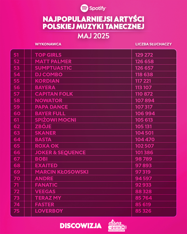 Plik Lista-8.jpg