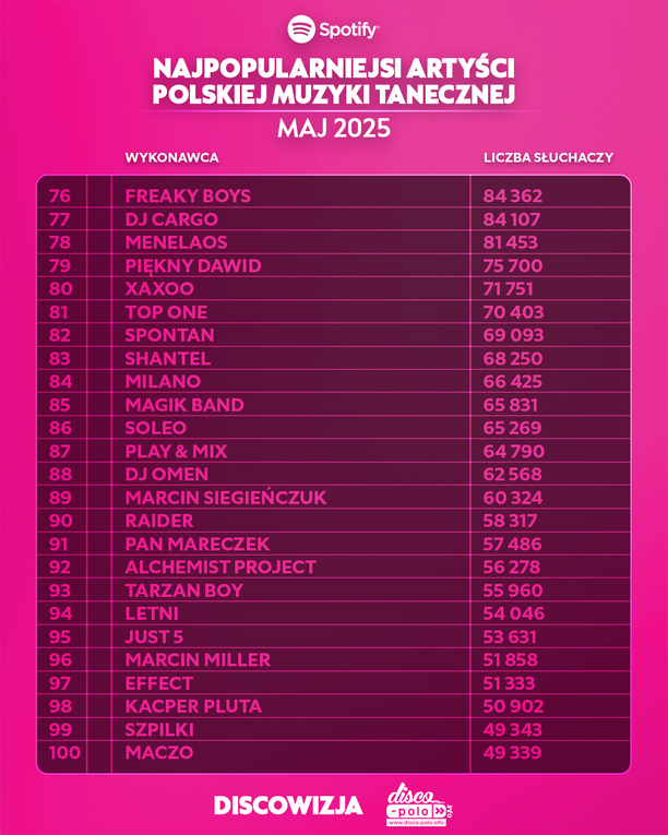 Plik Lista-9.jpg