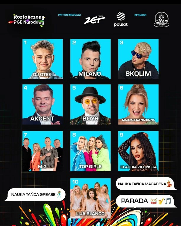 Roztańczony PGE Narodowy 2025. Harmonogram, otwarcie bram, początek, zakończenie występów