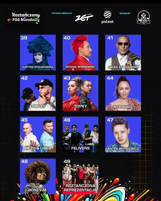 Roztańczony PGE Narodowy 2025. Harmonogram, otwarcie bram, początek, zakończenie występów