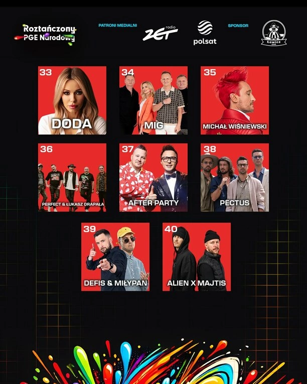 Roztańczony PGE Narodowy 2025. Harmonogram, otwarcie bram, początek, zakończenie występów