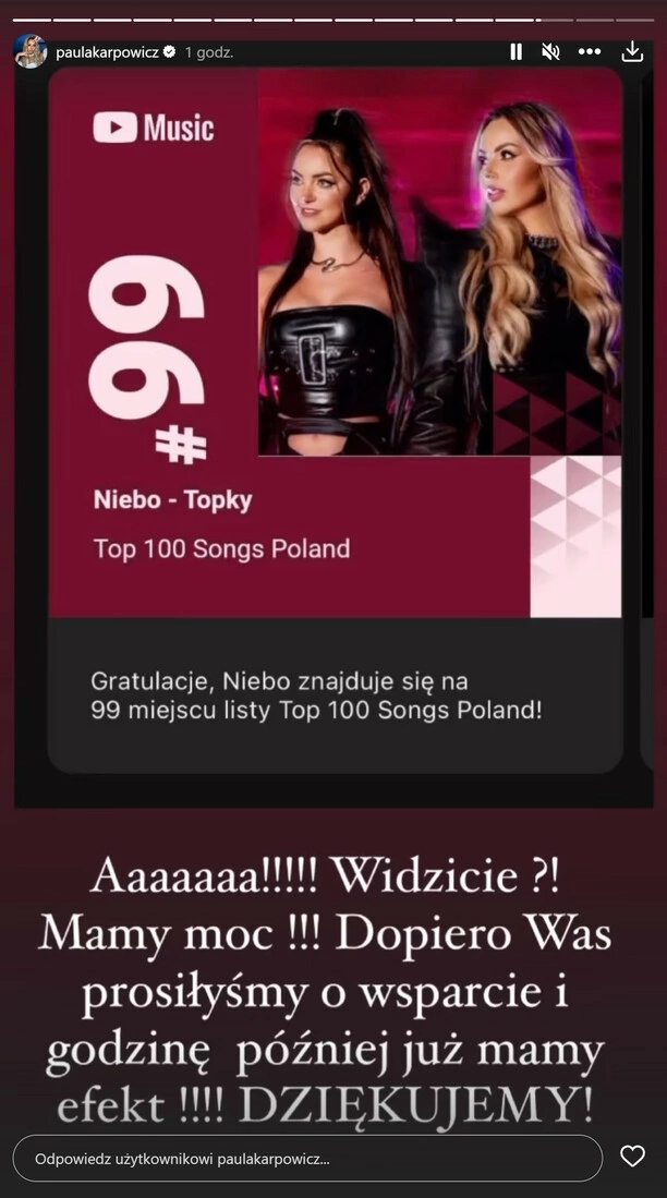 Topky ofiarą oszustwa! Próba zniszczenia zespołu i ich najnowszej premiery „Niebo„ na YouTube