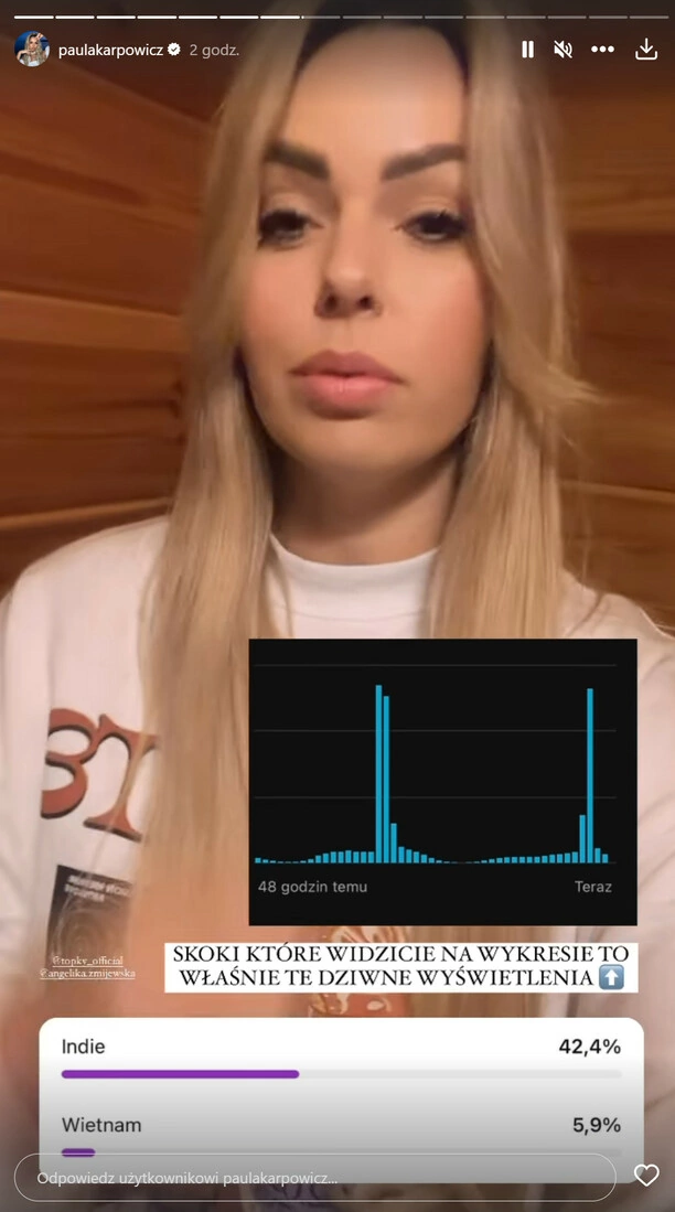 Topky ofiarą oszustwa! Próba zniszczenia zespołu i ich najnowszej premiery „Niebo„ na YouTube