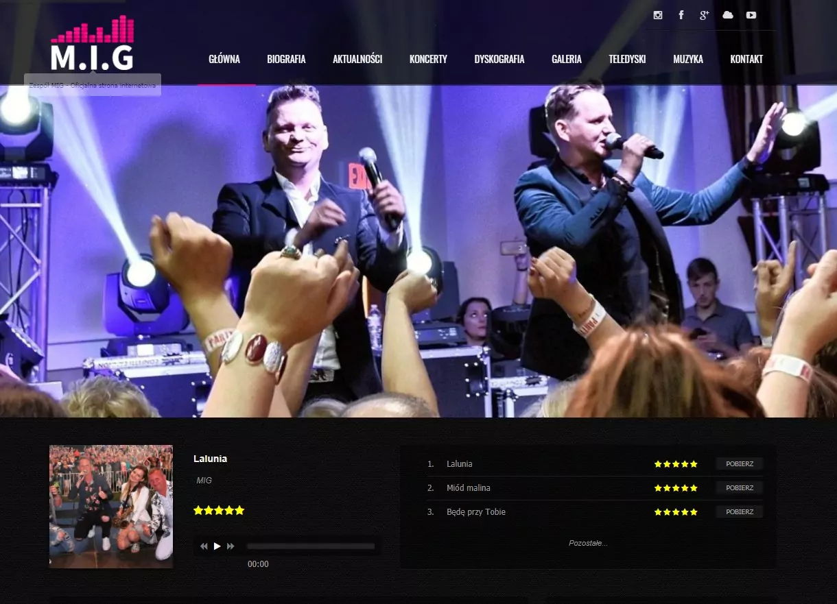 Zespół MIG zaskakuje! „Odświeżają się” w sieci!