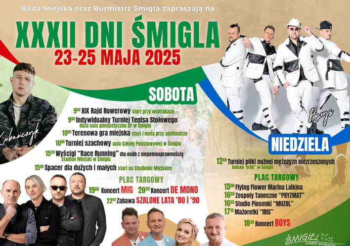 Dni Śmigla 2025: Mig i Boys na wielkiej scenie!