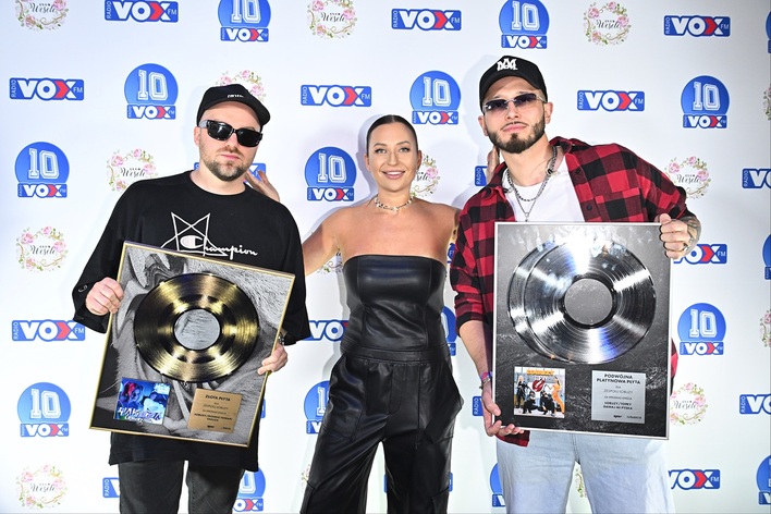 Łobuzy - Od złota do platyny: Sukces na polskiej scenie muzycznej