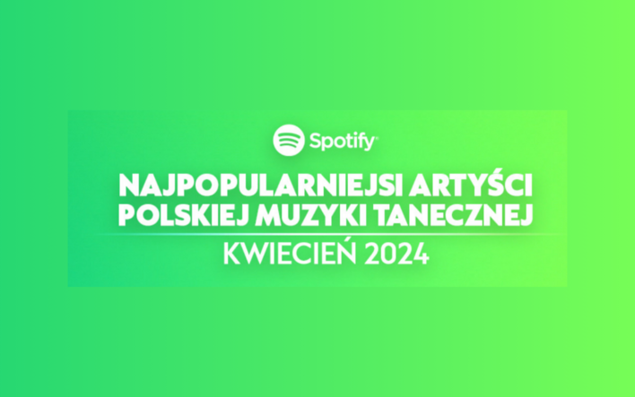 Największe Gwiazdy Disco Polo na Spotify: Top 10 Artystów - Kwiecień 2024