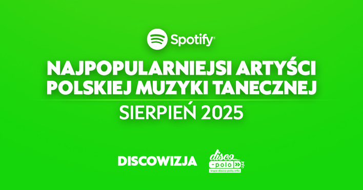 Skolim na pierwszym miejscu w rankingu Spotify sierpień 2025. Zobacz najpopularniejszych artystów
