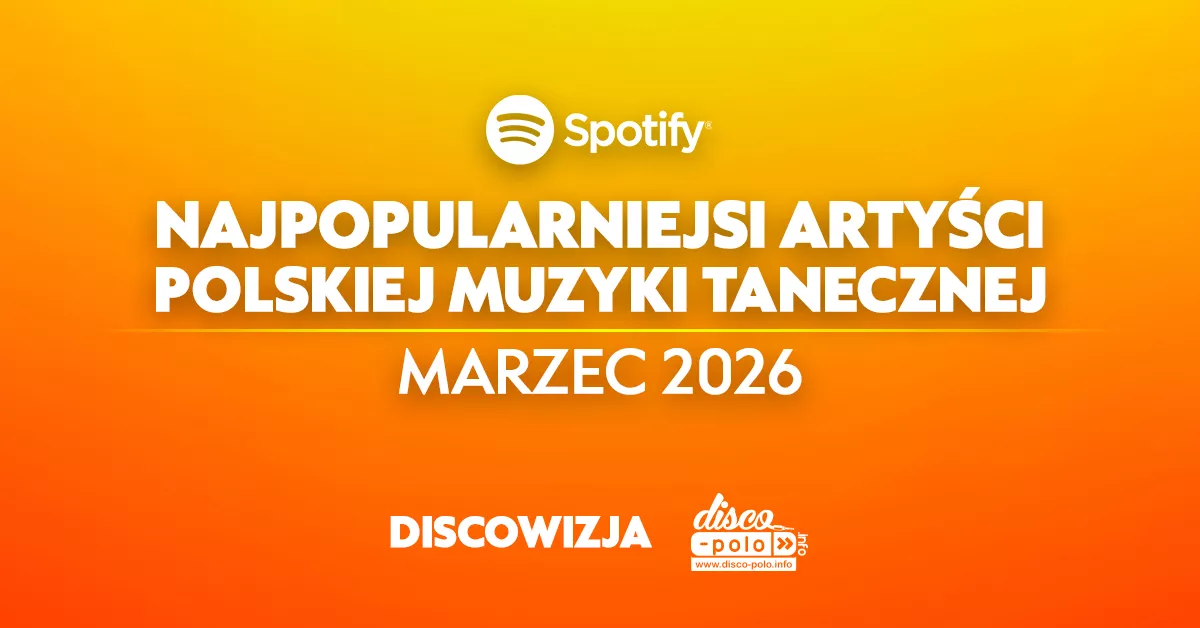 Skolim z wynikiem 1,8 mln słuchaczy na Spotify, podium dla Bungee i Weekendu w marcu 2026 | RANKING
