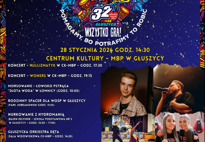 Woners na WOŚP w miejscowości Głuszyca! Już 28 stycznia