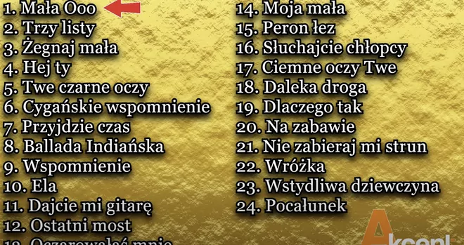 Zenon Martyniuk - początki zespołu Akcent