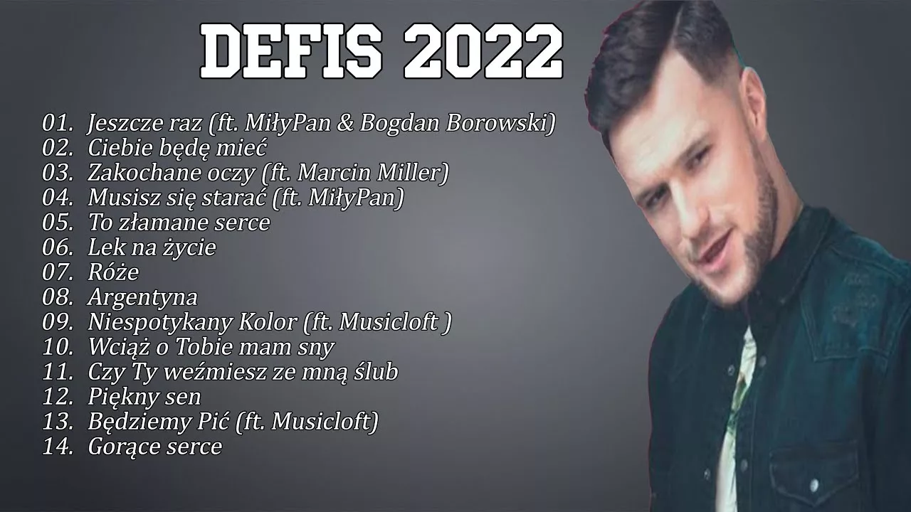 Defis Najlepsze Piosenki 2022